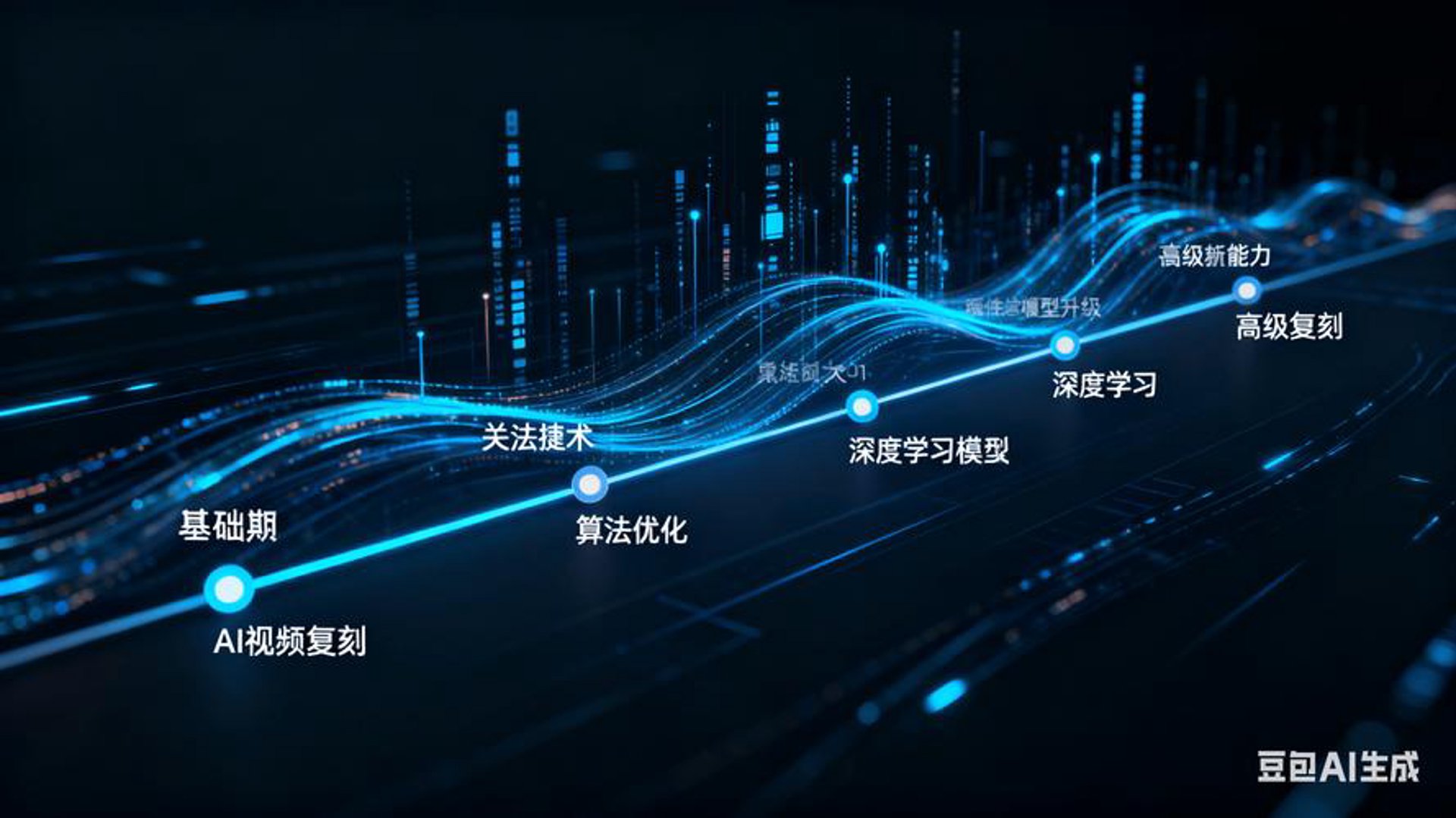 薄捷科技